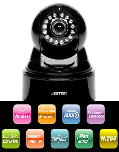 Astak mole setup software